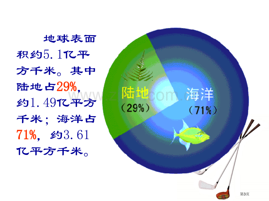 世界地理概况pt课件市公开课一等奖百校联赛特等奖课件.pptx_第3页