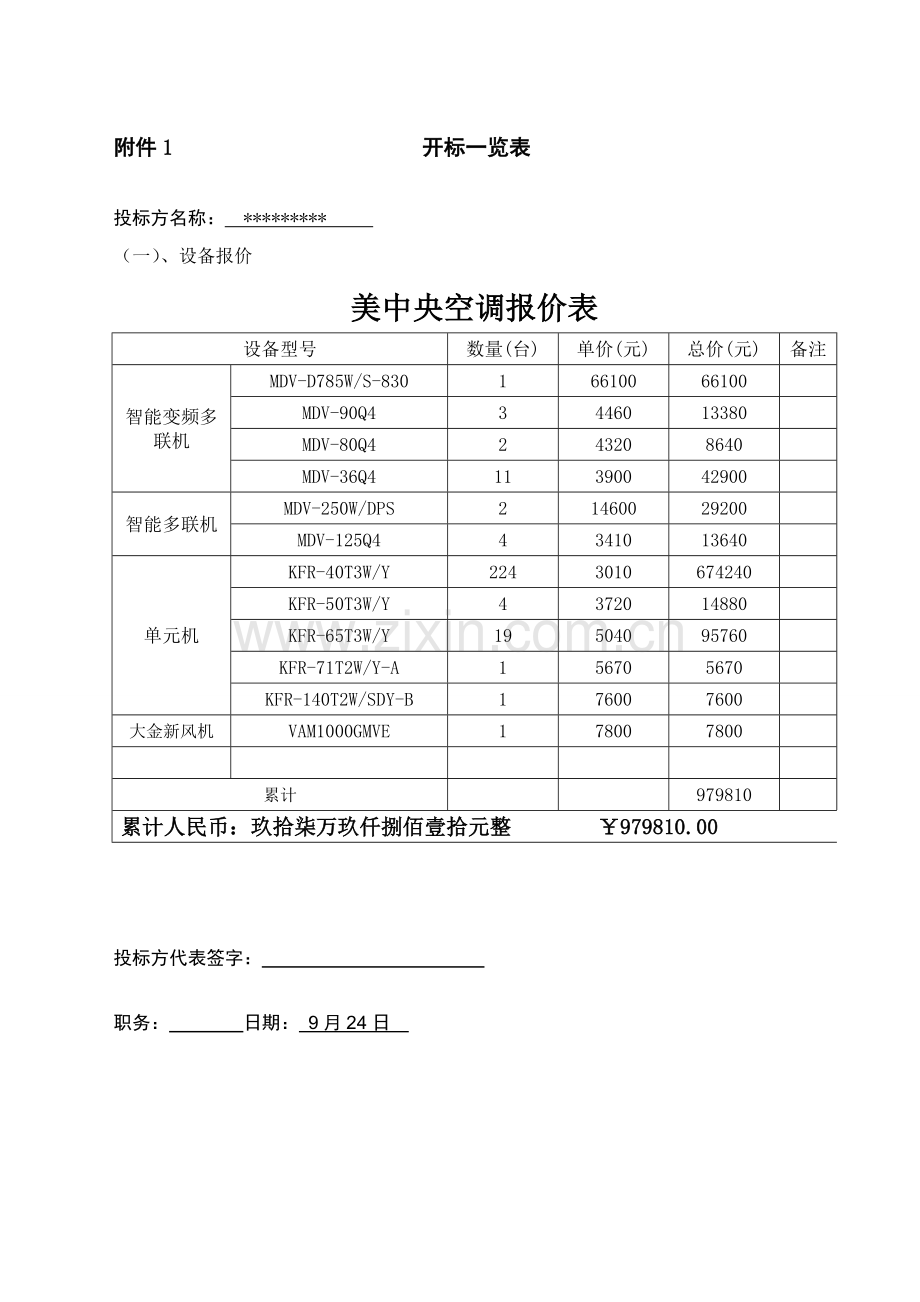 美的中央空调系统工程投标书模板.doc_第3页