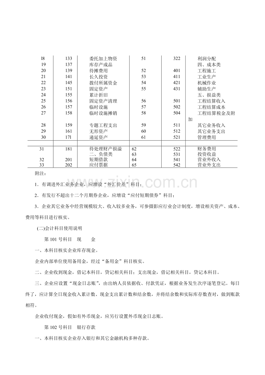 施工企业会计制度样本.doc_第3页