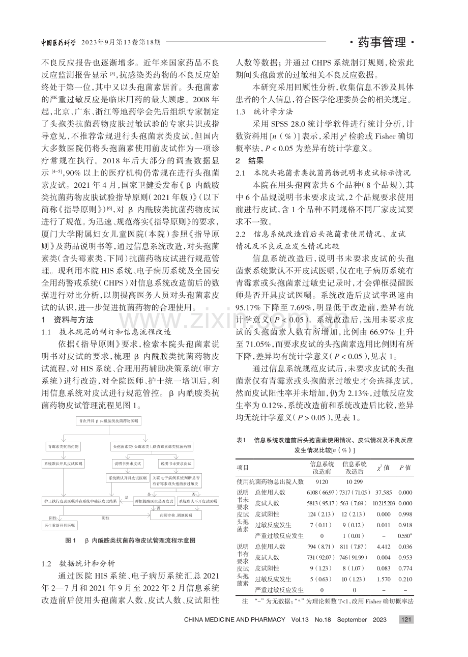 基于信息系统规范头孢菌素类抗菌药物皮试的管理实践.pdf_第2页