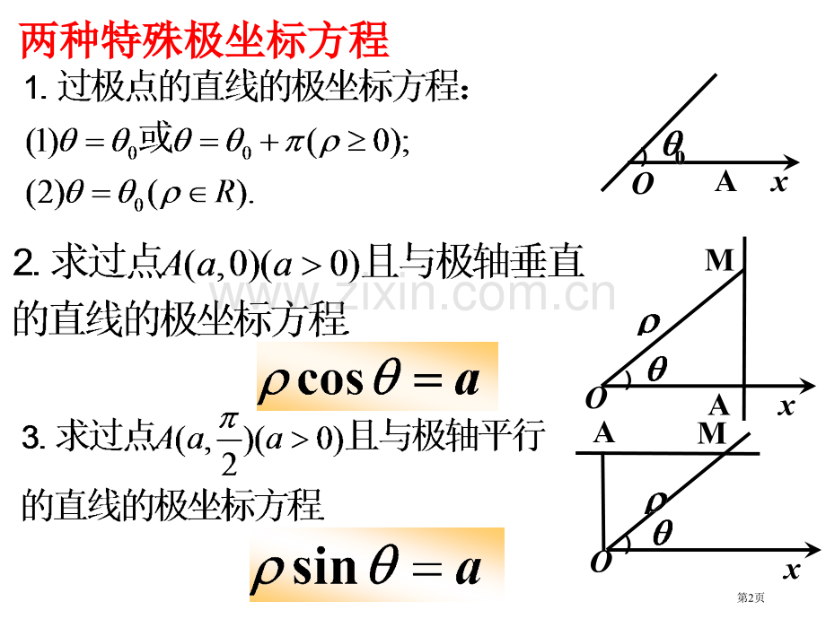 圆锥曲线极坐标的统形式省公共课一等奖全国赛课获奖课件.pptx_第2页