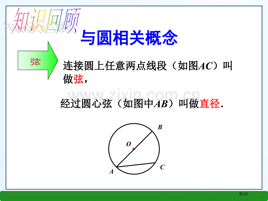 圆小结与复习省公共课一等奖全国赛课获奖课件.pptx_第2页