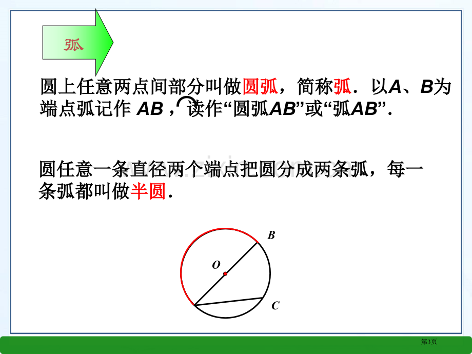 圆小结与复习省公共课一等奖全国赛课获奖课件.pptx_第3页