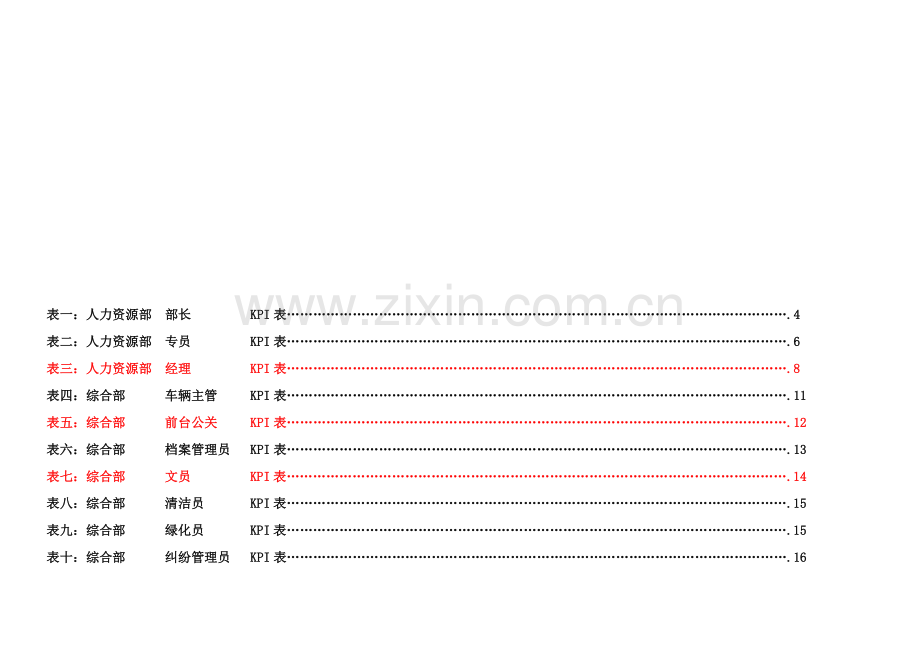 新编集团公司各岗位绩效考核指标表范例模板.doc_第2页