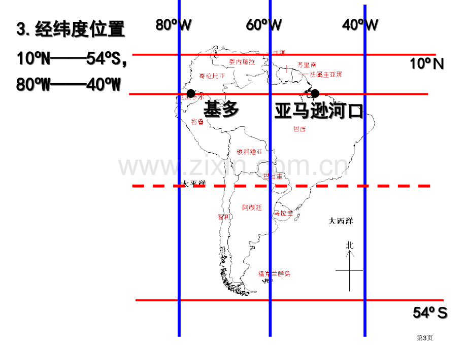 区域地理南美洲省公共课一等奖全国赛课获奖课件.pptx_第3页