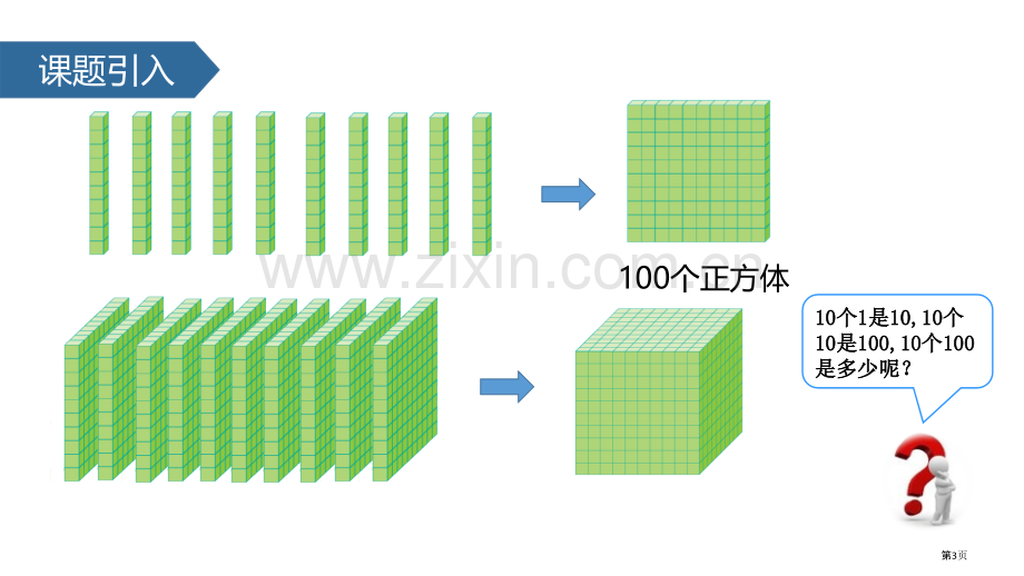 认识千以内的数认识万以内的数教学课件省公开课一等奖新名师优质课比赛一等奖课件.pptx_第3页