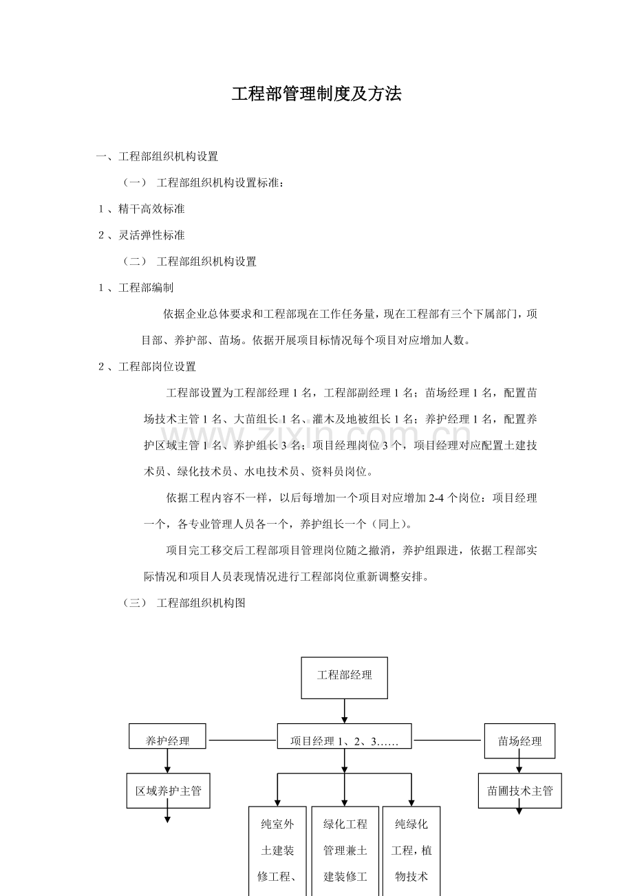 工程部组织架构及流程模板.doc_第1页