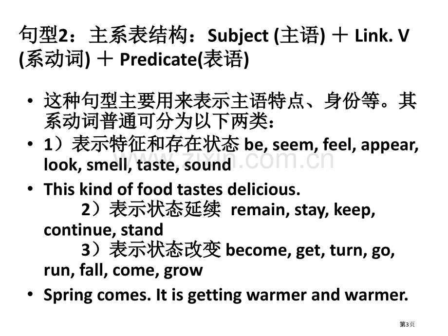 英语中的六种基本句型省公共课一等奖全国赛课获奖课件.pptx_第3页