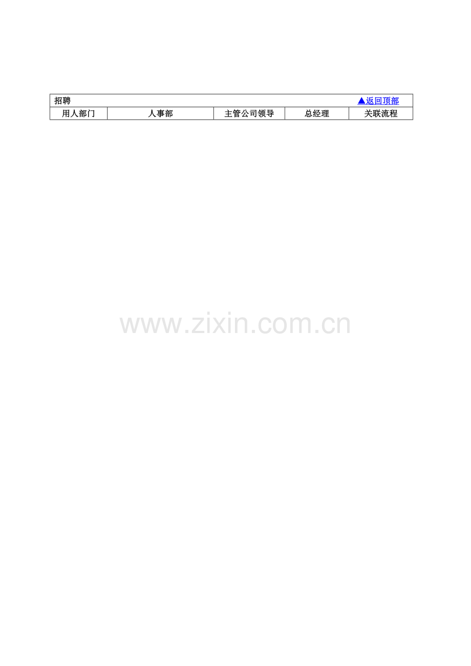 HR作业流程图专业资料.doc_第2页