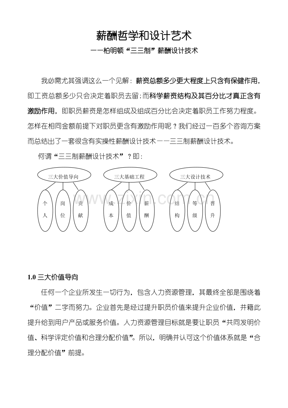 薪酬定义及管理体系设计艺术样本.doc_第1页