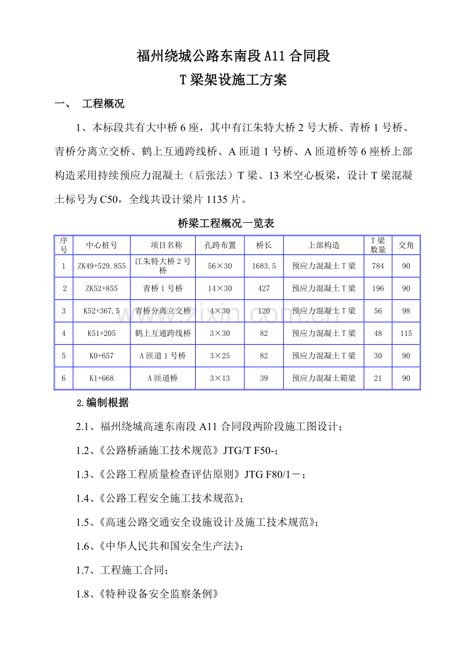 T梁架设综合施工专题方案.docx_第1页