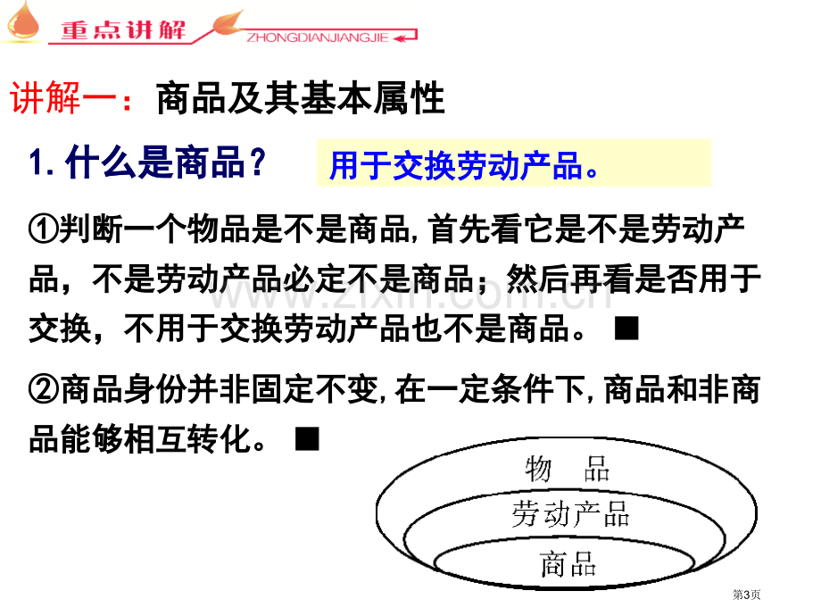 第一课神奇的货币复习省公共课一等奖全国赛课获奖课件.pptx_第3页