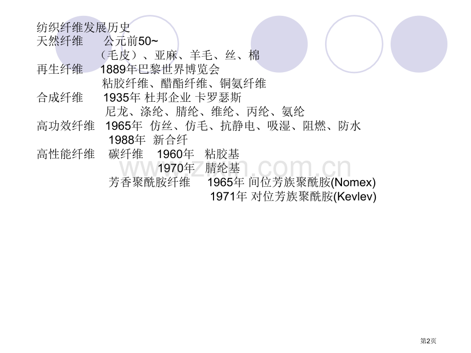 纺织材料学于伟东版化学纤维市公开课一等奖百校联赛获奖课件.pptx_第2页