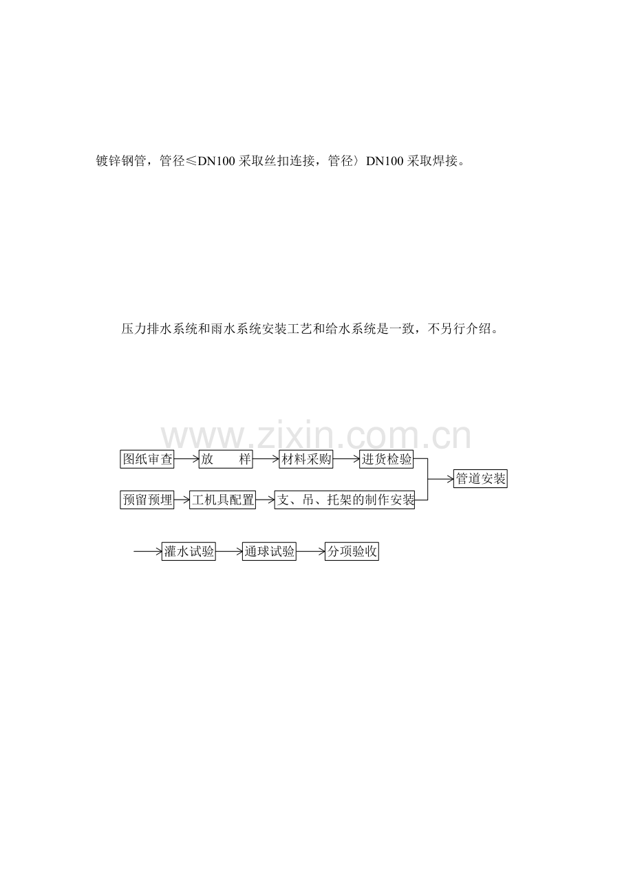 W型柔性铸铁排水管及试验综合项目施工新工法.doc_第2页