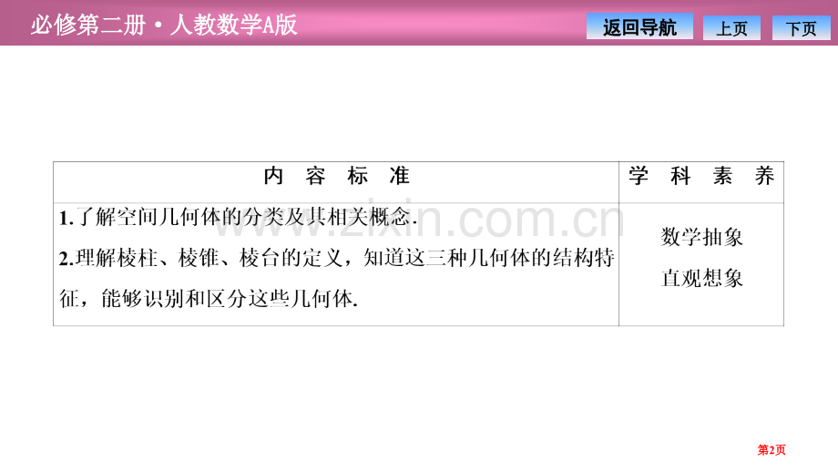 第八章8.1ppt棱柱、棱锥、棱台的结构特征省公开课一等奖新名师比赛一等奖课件.pptx_第2页