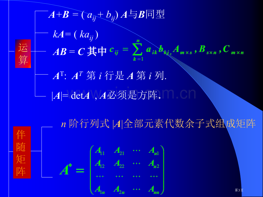 线性代数知识点全面总结市公开课一等奖百校联赛获奖课件.pptx_第3页