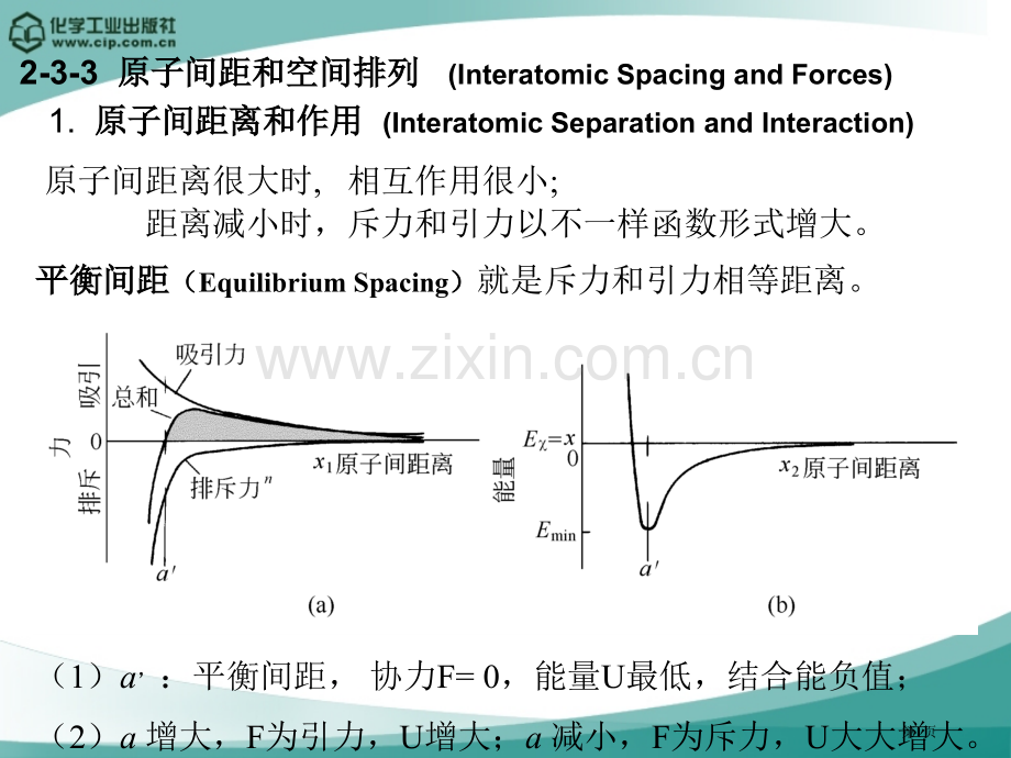 材料科学和工程基础顾宜市公开课一等奖百校联赛获奖课件.pptx_第1页