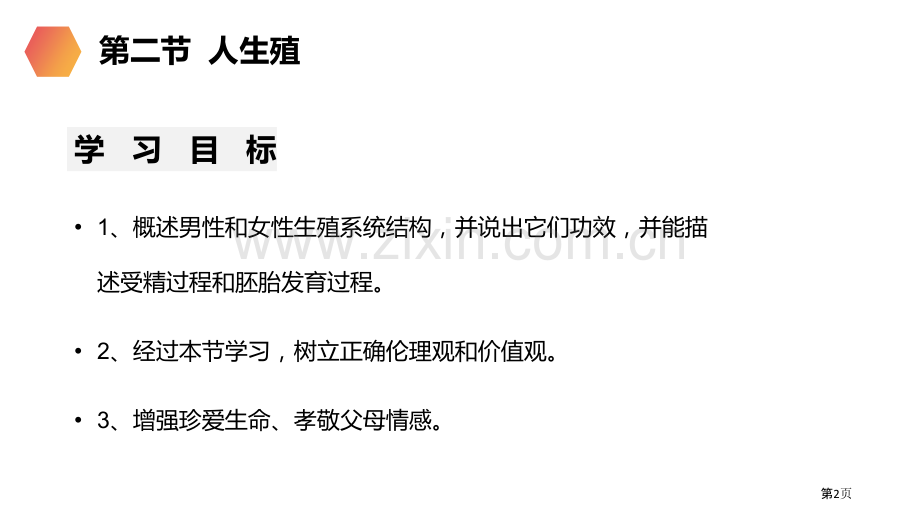 人的生殖省公开课一等奖新名师比赛一等奖课件.pptx_第2页