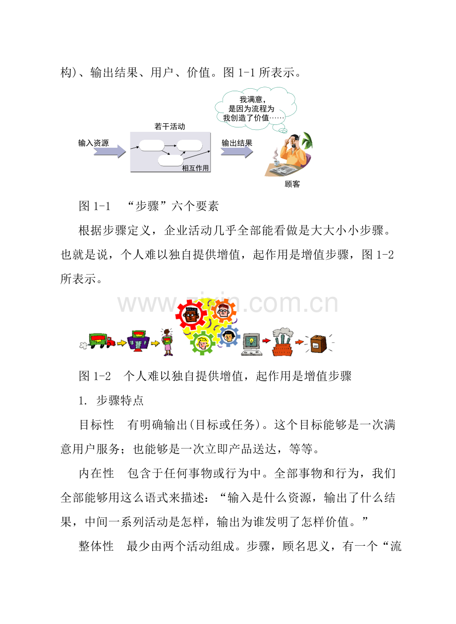 成功企业业务流程管理教材模板.doc_第3页