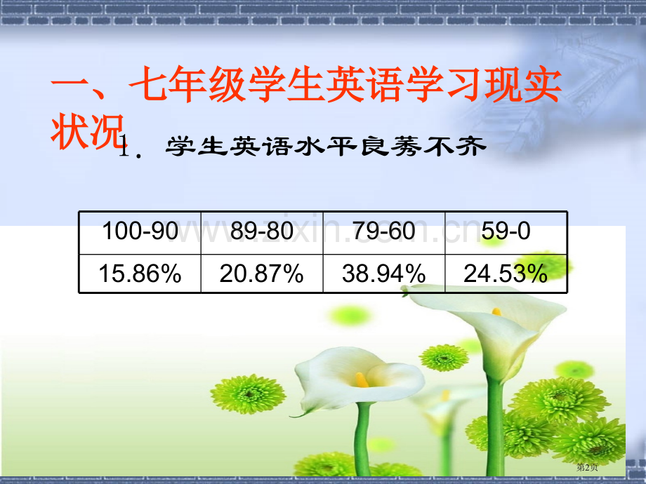 小学初中英语衔接教学省公共课一等奖全国赛课获奖课件.pptx_第2页