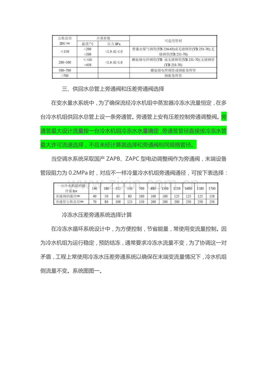 空调管路系统的设计原则.docx_第2页