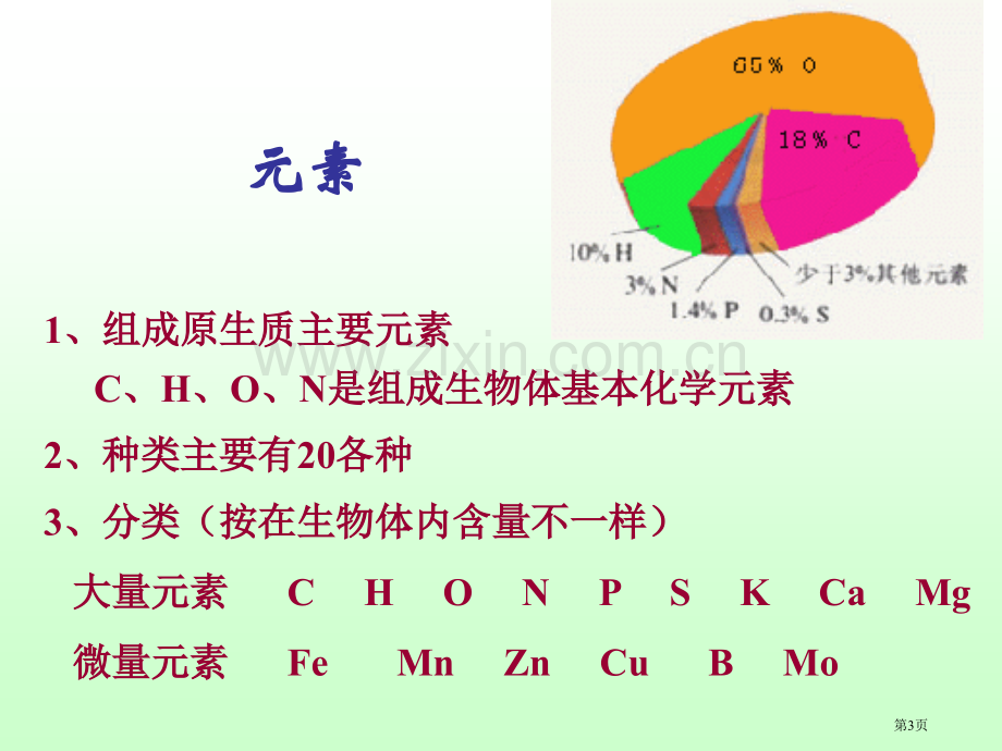 高二生物上学期期末复习省公共课一等奖全国赛课获奖课件.pptx_第3页