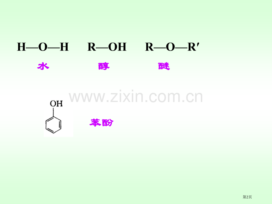 有机化学基本知识省公共课一等奖全国赛课获奖课件.pptx_第2页