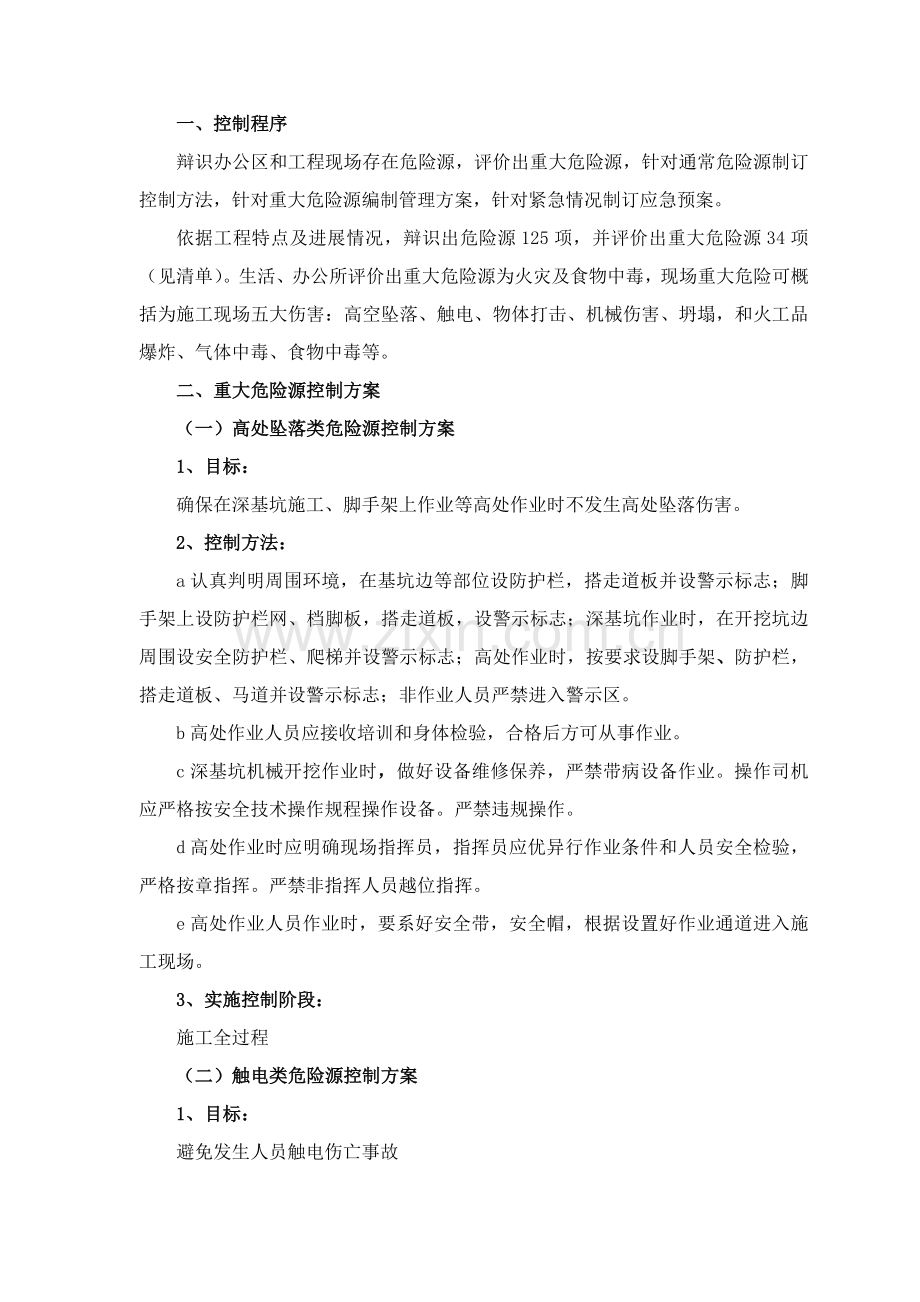 危险源控制标准措施及重大危险源管理专业方案.doc_第2页