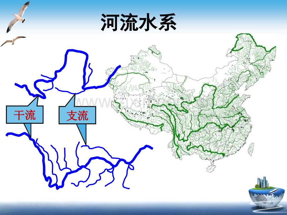 众多的河流省公开课一等奖新名师优质课比赛一等奖课件.pptx_第3页