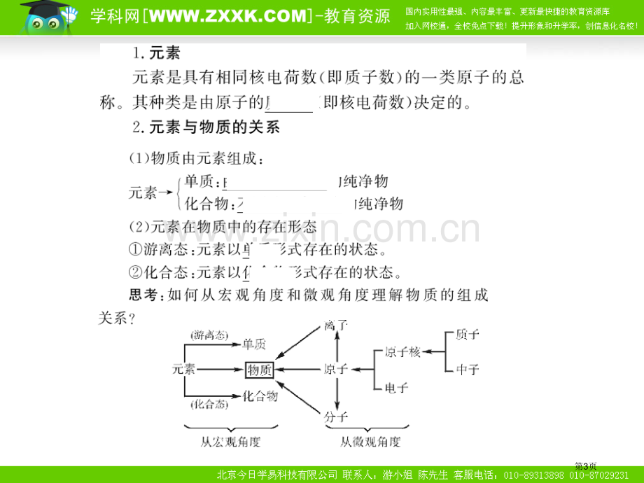 人教版高考化学第一轮复习课件二化学物质及其变化共142张精美市公开课一等奖百校联赛特等奖课件.pptx_第3页