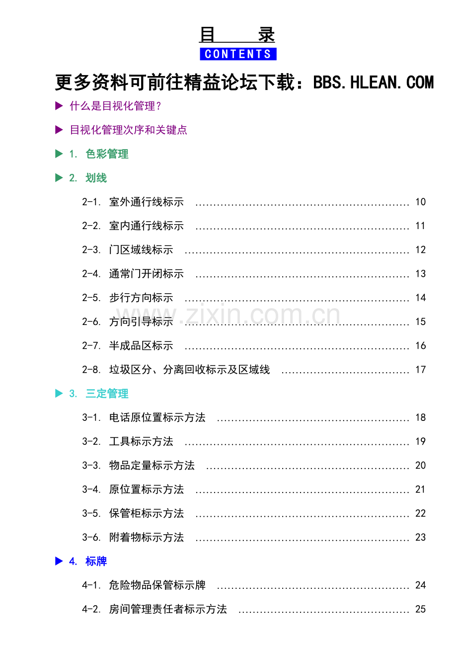 工厂目视化管理实战手册模板.doc_第1页