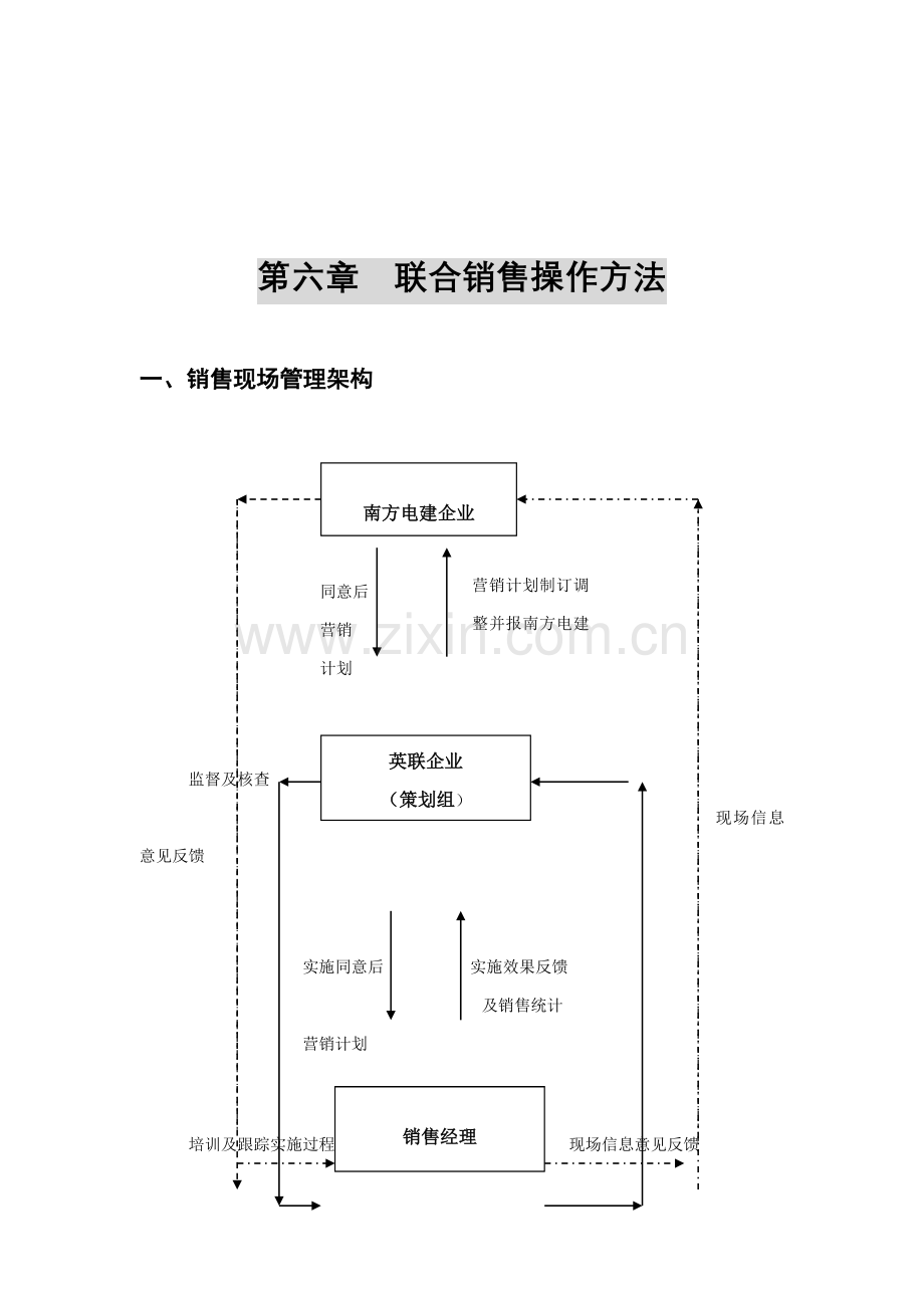 南方国际广场营销策划报告模板.doc_第1页