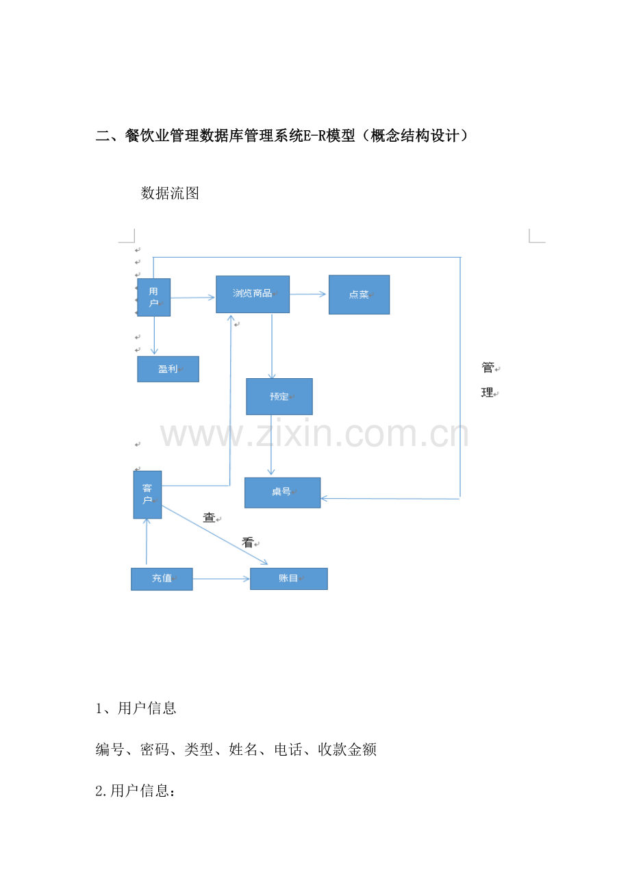 SQL数据库期末作业餐饮标准管理系统.doc_第2页