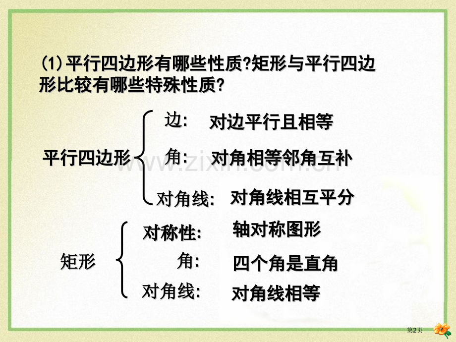 226正方形省公开课一等奖新名师优质课比赛一等奖课件.pptx_第2页