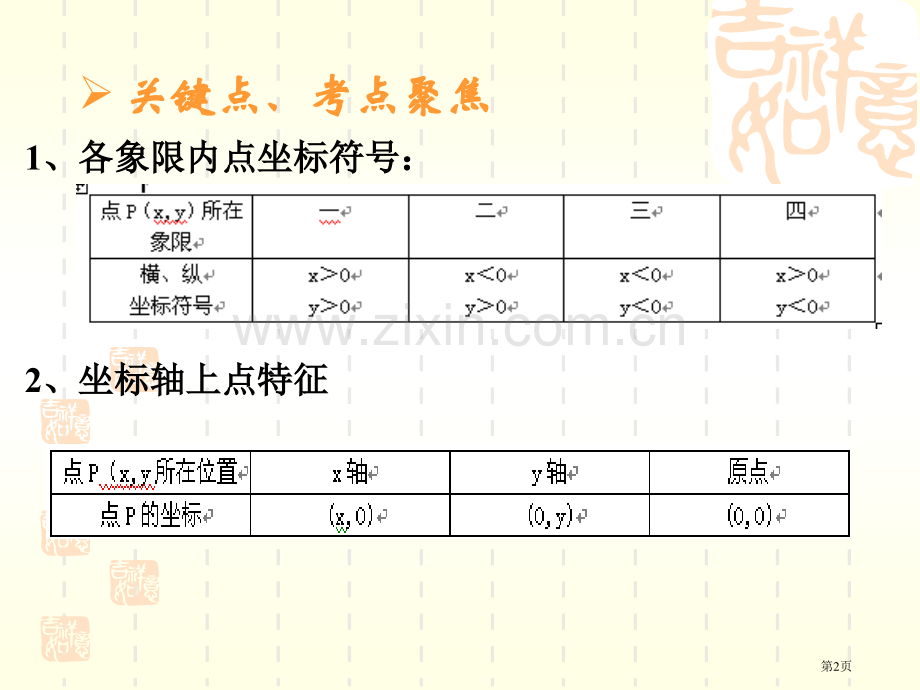 函数(0004)省公共课一等奖全国赛课获奖课件.pptx_第2页