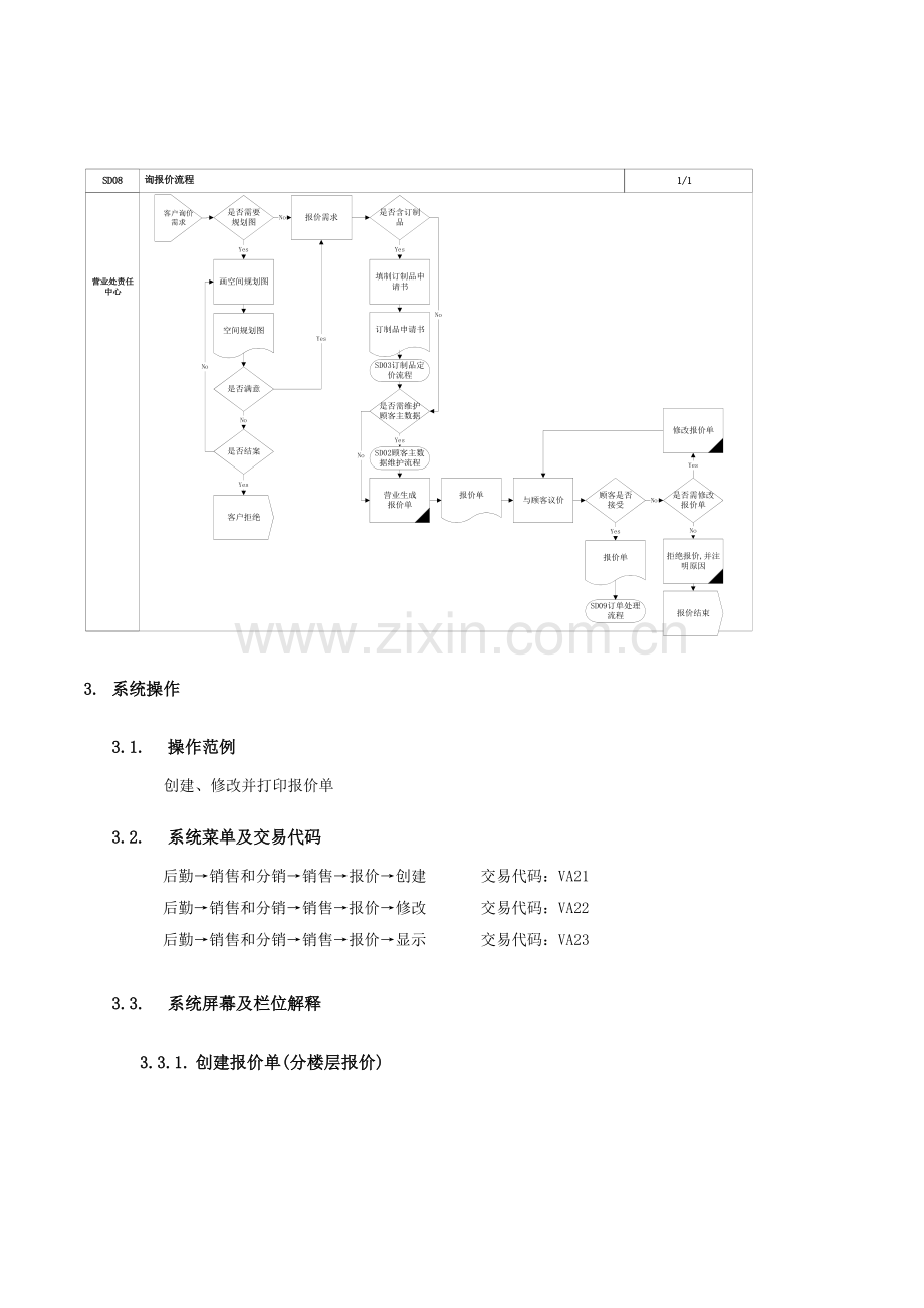 家具公司询报价流程模板.doc_第2页