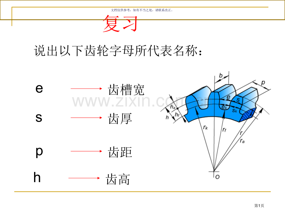 直齿圆柱齿轮基本参数市公开课一等奖百校联赛获奖课件.pptx_第1页