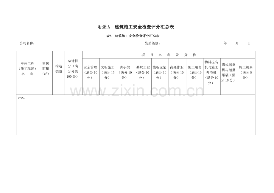 建筑工程综合项目施工安全检查评分汇总表新版.doc_第1页