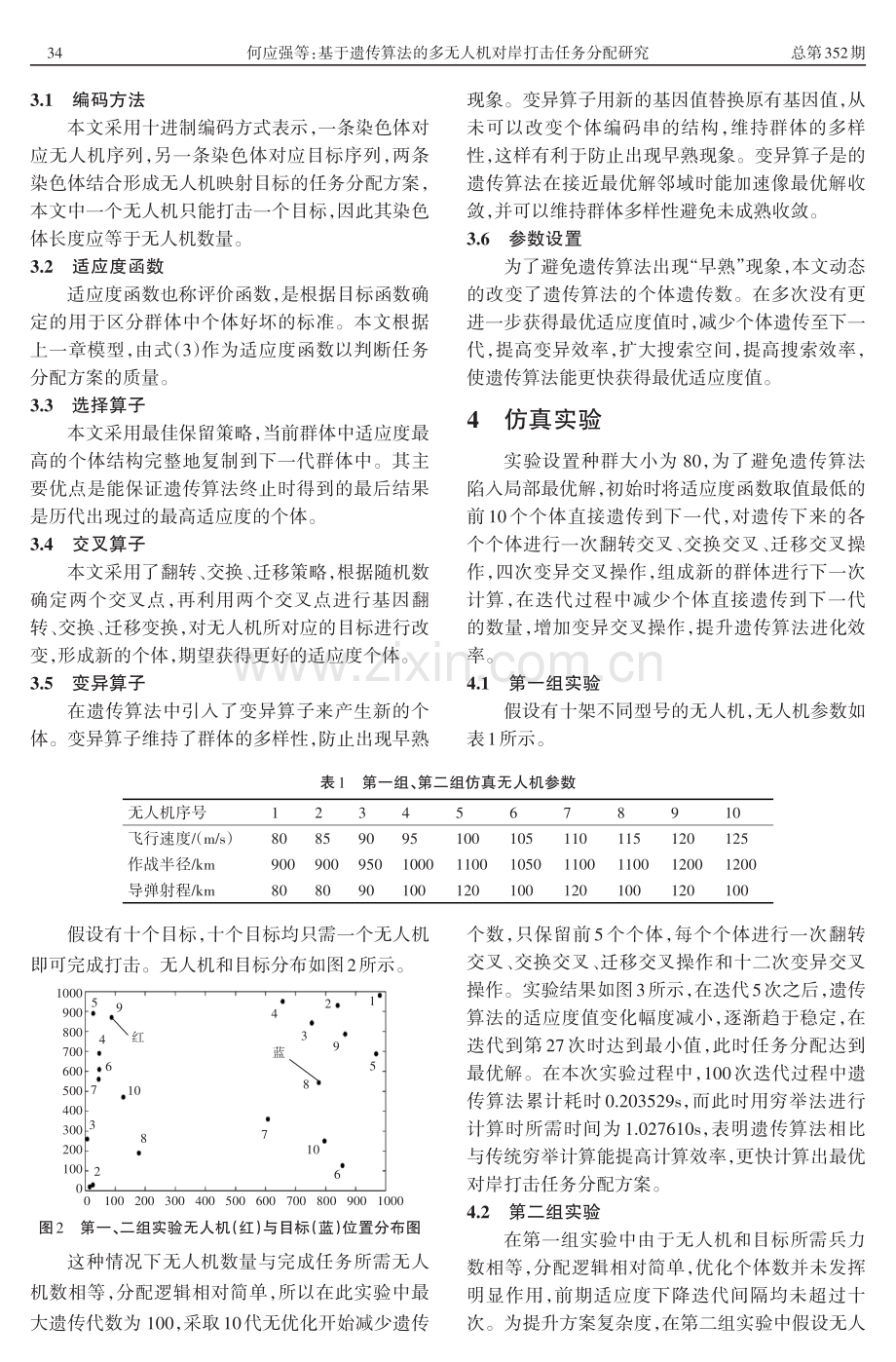 基于遗传算法的多无人机对岸打击任务分配研究.pdf_第3页