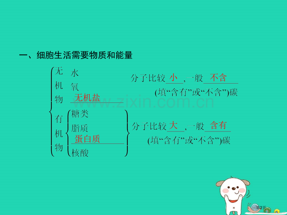 七年级生物上册2.1.4细胞的生活市公开课一等奖百校联赛特等奖大赛微课金奖PPT课件.pptx_第2页