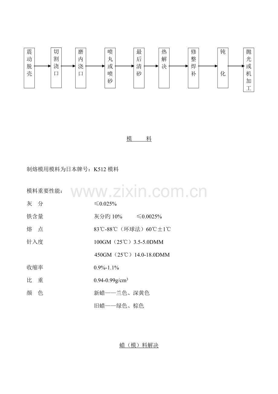 熔模铸造标准工艺标准流程.docx_第2页