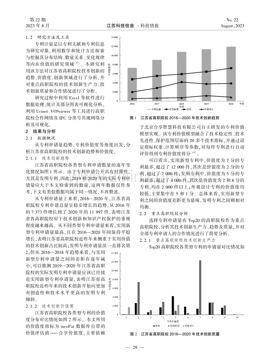 基于专利计量的江苏省高职院校技术创新态势分析.pdf_第2页