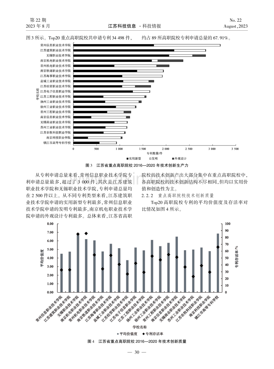 基于专利计量的江苏省高职院校技术创新态势分析.pdf_第3页