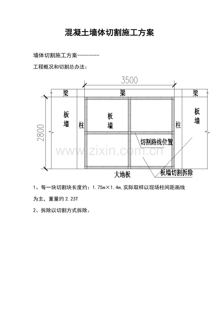 混凝土墙体切割综合项目施工专项方案.doc_第1页