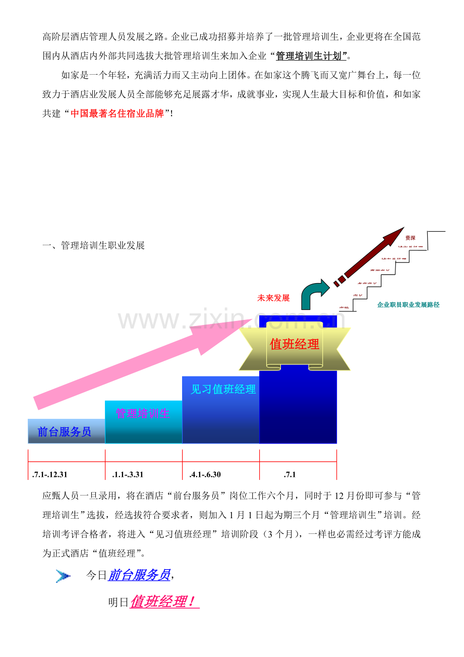 如何加入如家酒店连锁模板.doc_第2页