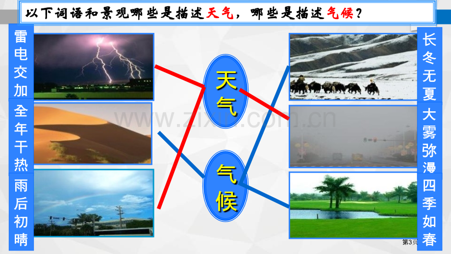 多样的气候教学课件省公开课一等奖新名师优质课比赛一等奖课件.pptx_第3页