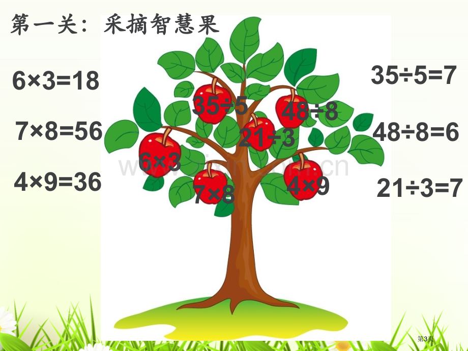 表内乘法和表内除法二复习省公共课一等奖全国赛课获奖课件.pptx_第3页