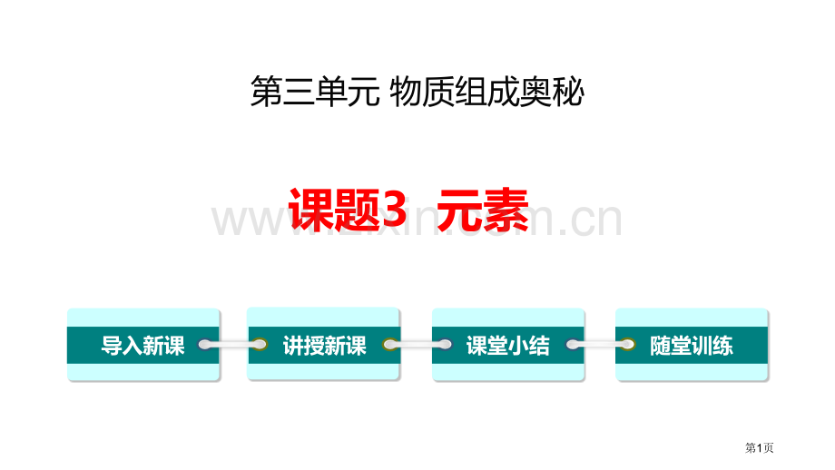 元素物质构成的奥秘省公开课一等奖新名师优质课比赛一等奖课件.pptx_第1页