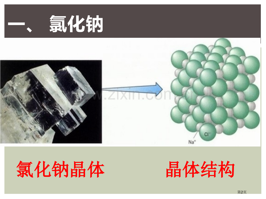 几种常见的盐盐课件省公开课一等奖新名师优质课比赛一等奖课件.pptx_第2页