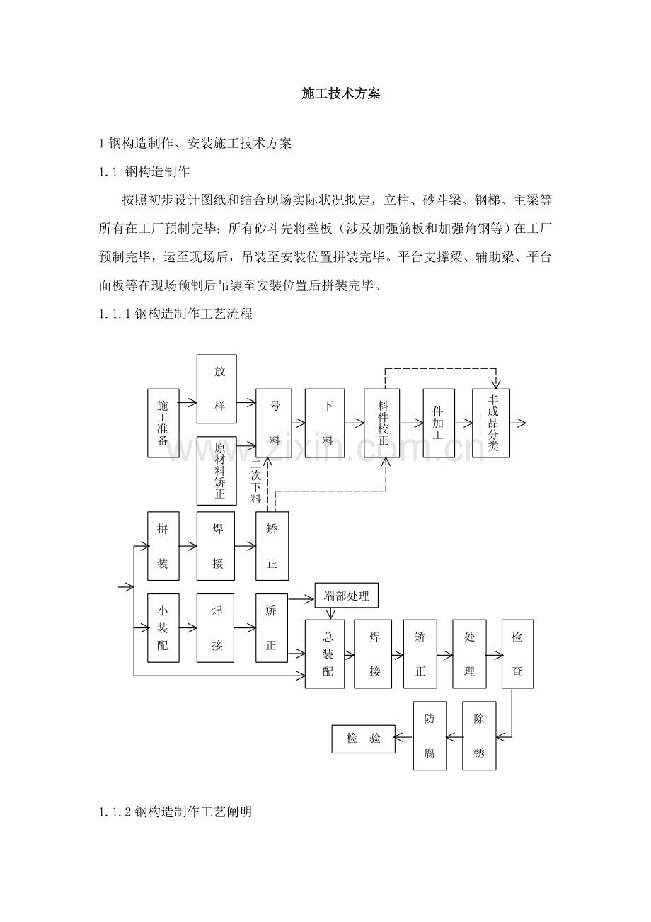 钢结构综合项目工程综合项目施工专项方案范例.doc_第3页